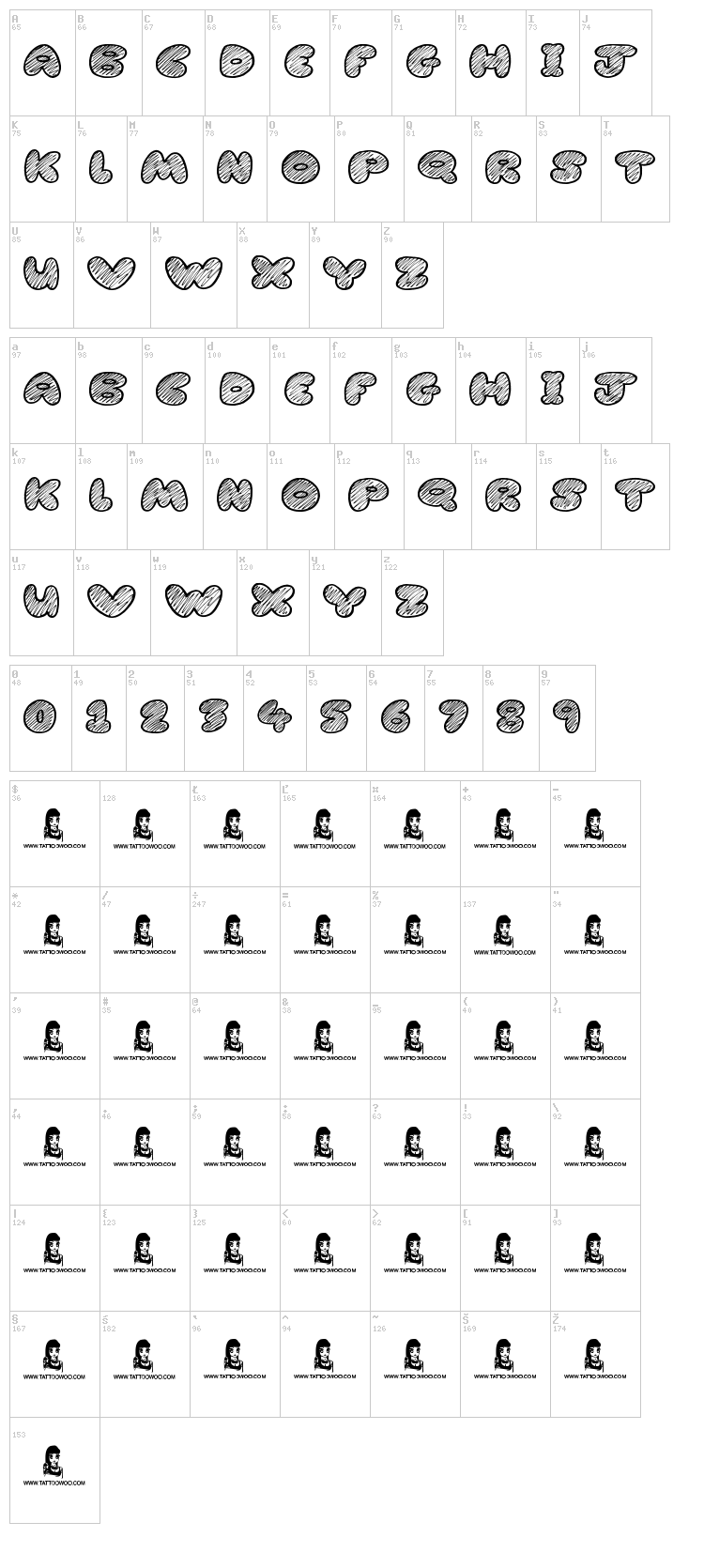 Cartoon Madness font map
